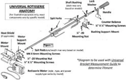 Universal Electric BBQ Grill Rotisserie Kit - 4PS232M -Lynx Sales Store 4PS232M 6 65245.1659366435.1500.1500
