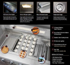 Delta Heat 38" Built-in Grill - DHBQ38G -Lynx Sales Store Delta Heat Grill Features 21137.1693251681.1500.1500